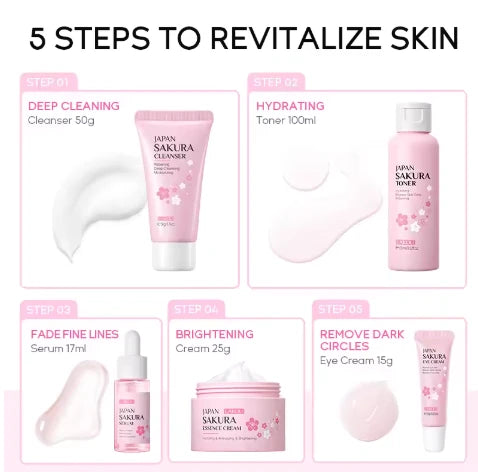 Six-Piece Set of Cherry Blossom Skin Care
